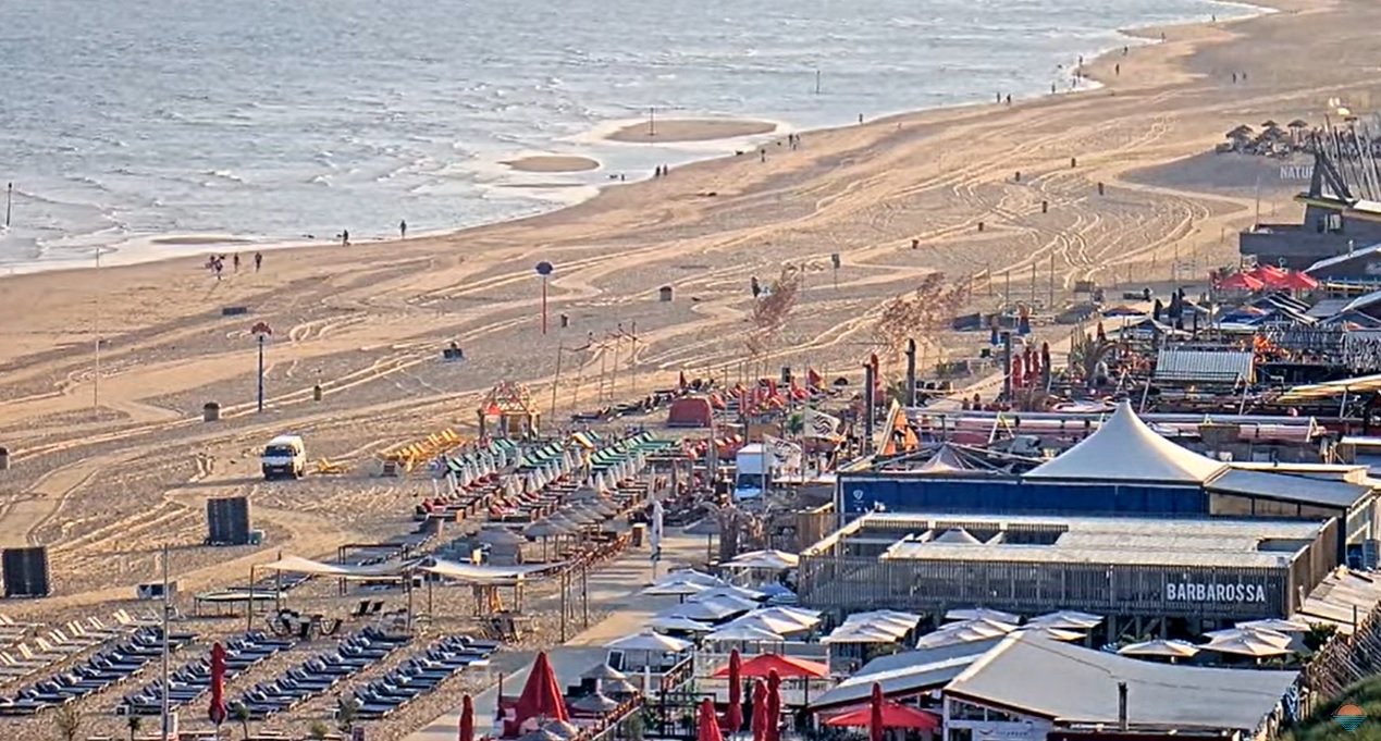 Het strandweer voor zaterdag 3 augustus