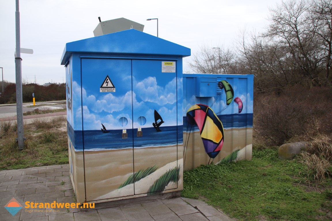 Het strandweer voor eerste Paasdag