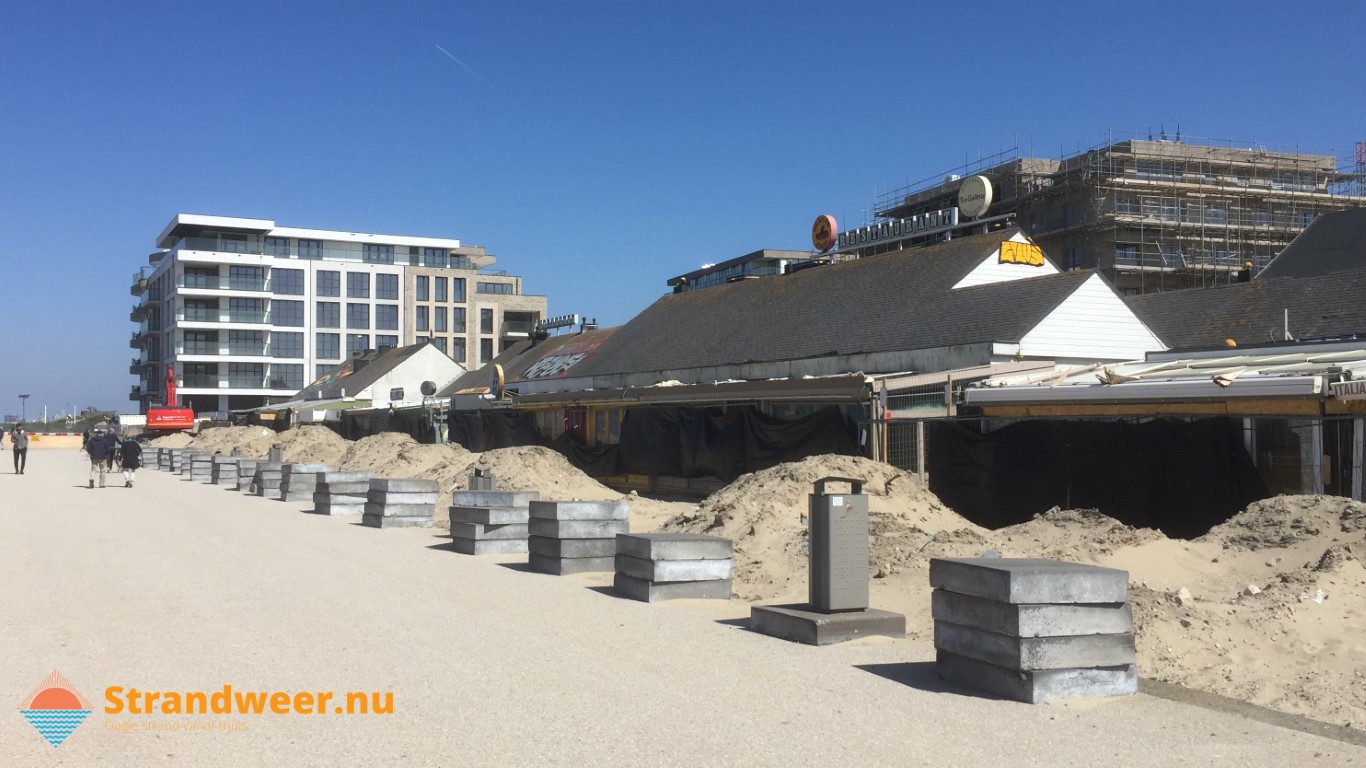 Het strandweer voor koningsdag 2020