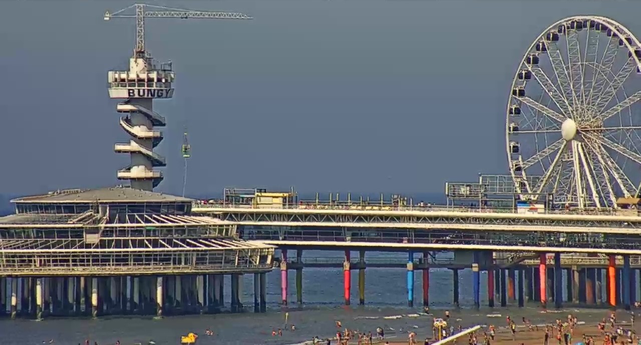 Het strandweer voor het 3e weekend van juli